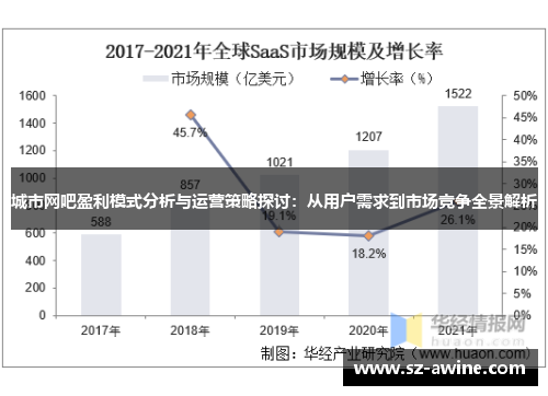 城市网吧盈利模式分析与运营策略探讨：从用户需求到市场竞争全景解析